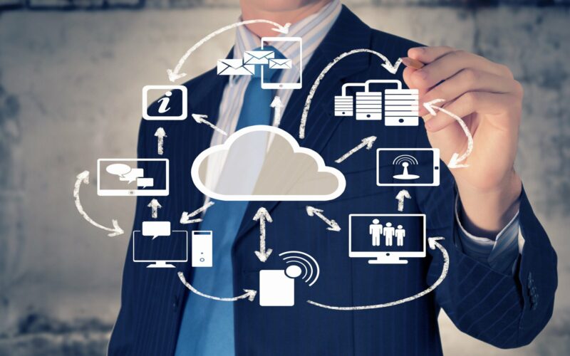 cloud management services